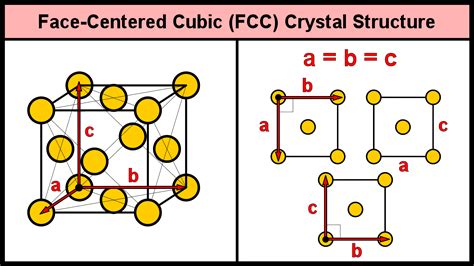 fzccx|FZCCX .